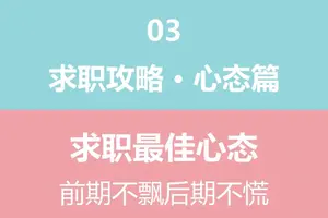 选秀期间如何保持最佳状态:科学与心理策略的双重保障